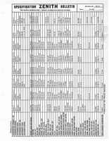 Zenith Carb Specifications 015.jpg